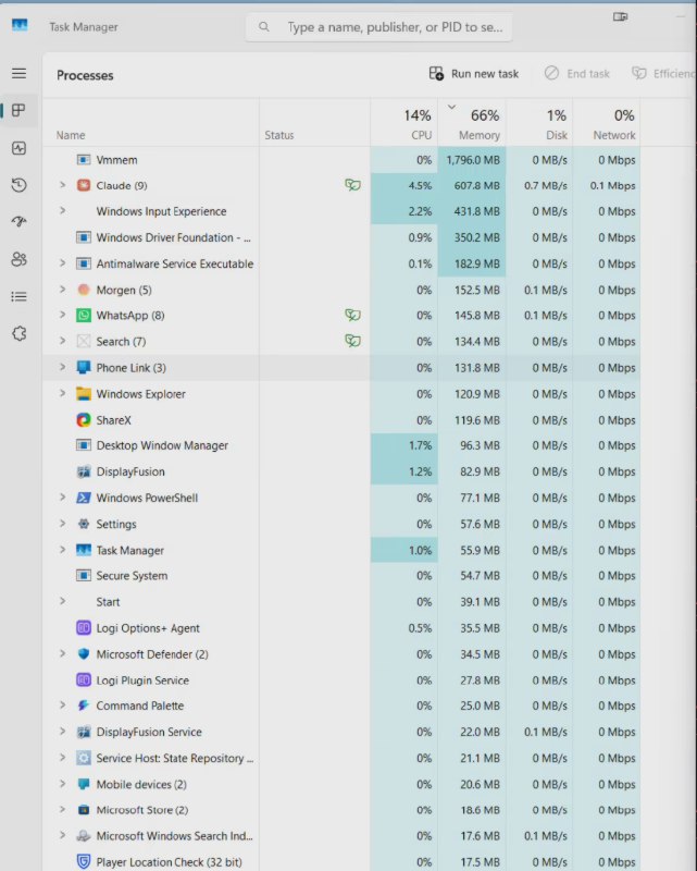 Windows 用户吐槽：Claude Desktop刚启动就霸占 1.8GB 内存近期，不少 Windows 平台的用户对 Anthropic 旗下的Claude Desktop应用提出了强烈不满，核心矛头直指其“难以接受”的内存占用问题