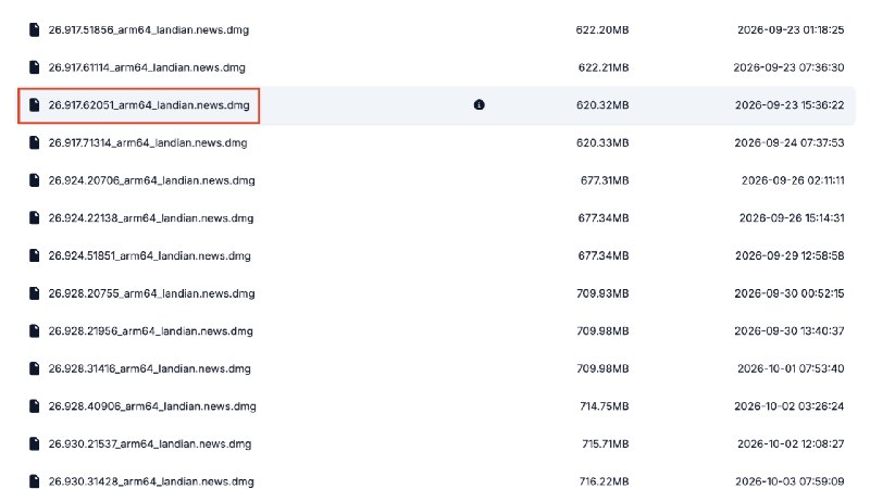 近期新发布的ChatGPT for macOS版CPU占用率太高？可以临时回滚旧版本最近几个版本的 ChatGPT for macOS 版似乎有点性能问题，启动后哪怕没有任何工作也都会占用很高的 CPU，这导致 Mac 温度过高风扇持续中高速运转