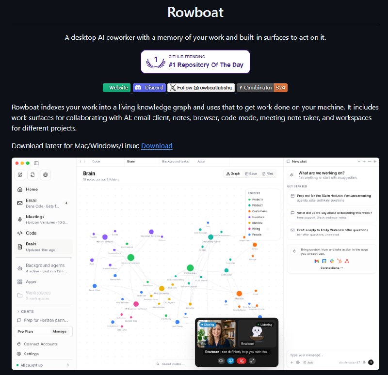 告别云端焦虑：本地优先的桌面 AI 助手 Rowboat 如何重塑你的工作台？在当今 AI 工具层出不穷的时代，你是否也对云端数据隐私感到担忧，或是厌倦了每次使用都要经历繁琐的冷启动过程?最近，一款名为 Rowboat 的开源桌面 AI 助手引起了技术圈的广泛关注，它试图将“工作台”直接搬回本地，为用户提供更加深度的个性化体验