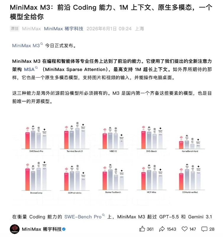 MiniMax发布M3模型：1M上下文原生多模态，编程能力超GPT-5.56月1日，稀宇科技正式发布新一代模型MiniMax M3