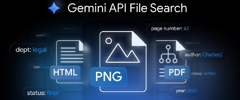 Google 升级 Gemini API 文件搜索：多模态 RAG 能力实现全方位跨越Google 日前宣布对 Gemini API 中的文件搜索功能进行重大升级，旨在为开发者提供更完善的多模态检索增强生成（RAG）能力