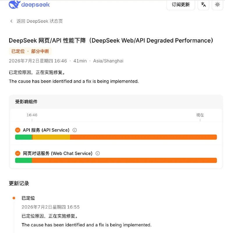 DeepSeek出现性能下降问题 官方称已定位原因，正在修复不少网友反馈，DeepSeek今日下午出现服务问题