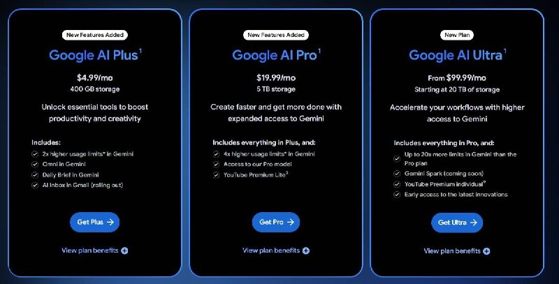 Google下调AI Plus订阅价格 云端存储容量同步翻倍在自家 Gemini 大模型被苹果选为新一代 Siri 的底层技术后，Google正借势进一步扩大其在生成式 AI 领域的市场份额，其中一项举措就是调低基础订阅计划 Google AI Plus 的价格