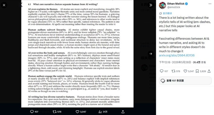 微信爆款：别再盲目调教大模型了！DeepMind扒光AI写作底层套路：Claude爱平铺，GPT总做梦AI写故事的底层操作系统其实和人类完全不同，很多时候即便频繁更换提示词也难以扭转