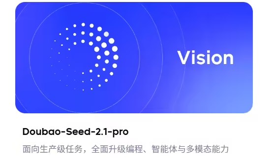 字节豆包发布Seed 2. 1 系列：Coding与Agent能力三项指标比肩GPT-5.5字节跳动近日悄然在火山引擎官网上线了豆包Seed 2. 1 系列模型，包括Pro和Turbo两个版本，同步迭代了Seed-Evolving模型