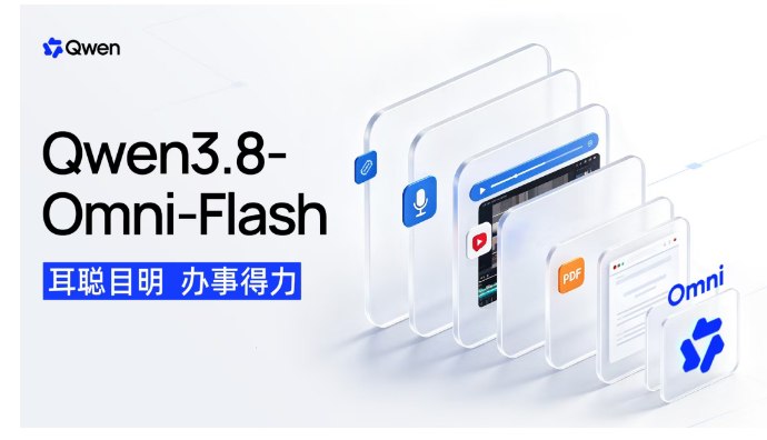 千问上线 Qwen3.8-Omni-Flash:1M 上下文，30项评测平均提升超26%千问于18日上线新一代原生全模态模型 Qwen3.8-Omni-Flash，支持文本、图像、音频与视频输入及1M 长上下文，已在千问 AI 平台开放体验