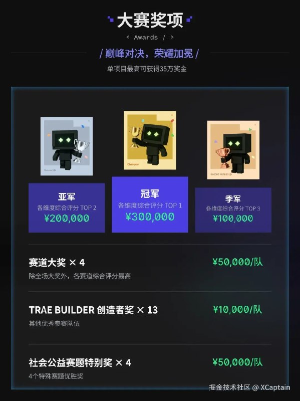 TRAE AI创造力大赛，正式启动！点击，查看大赛官网今天，TRAE AI创造力大赛正式启动