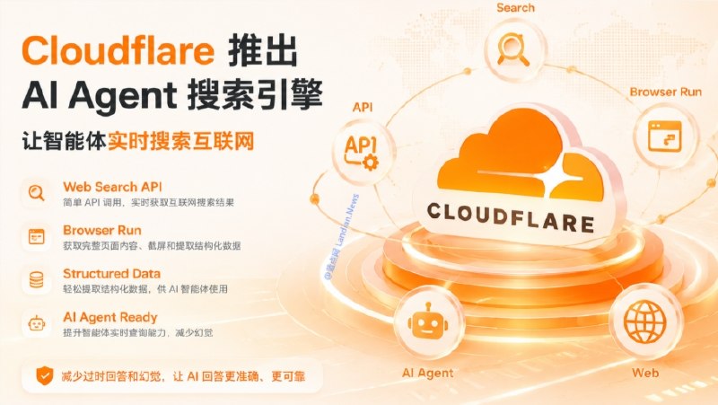 再见“联网幻觉”！Cloudflare将推AI专属搜索引擎在人工智能高速发展的当下，大模型的数据滞后问题一直广受诟病
