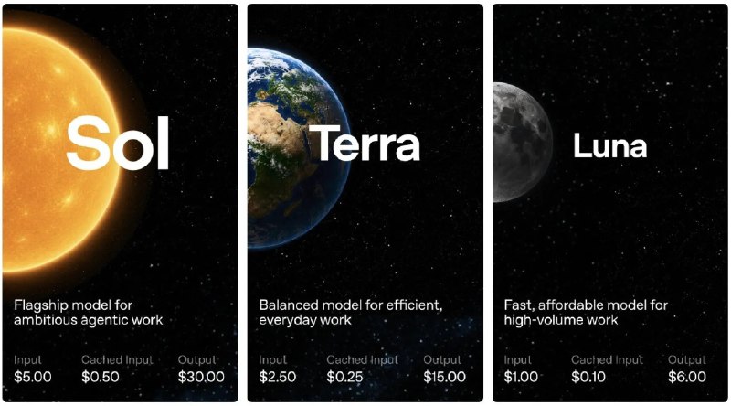OpenAI CEO称在与美国政府磋商期间对最新模型作出“许多调整”OpenAI首席执行官Sam Altman表示，在推进向公众发布其最新人工智能模型之前，该公司在与特朗普政府进行磋商期间作出“许多调整”